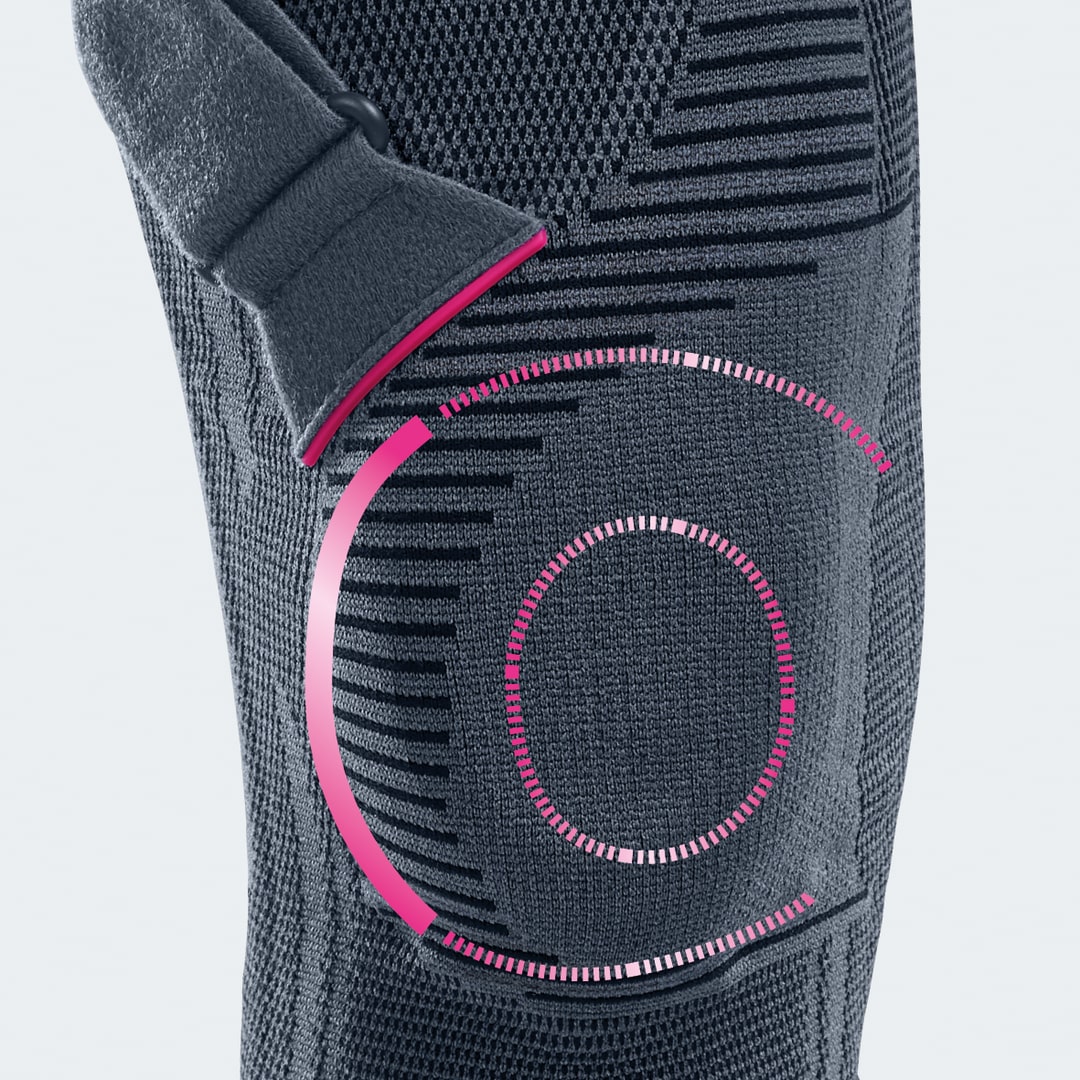 Genumedi PT – Image 6