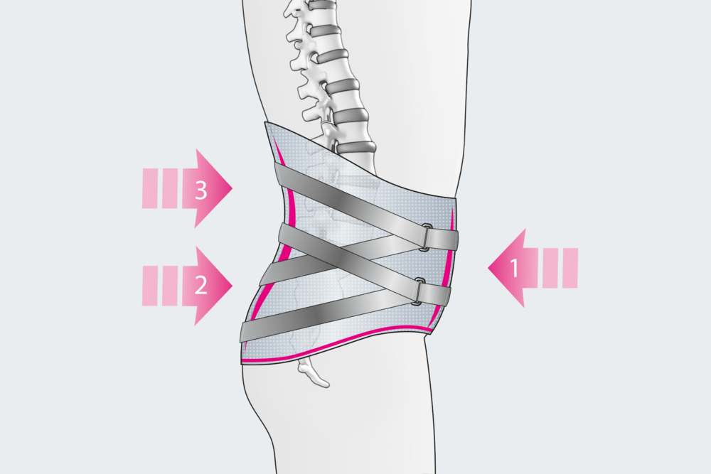 Lumbamed Facet – Image 10